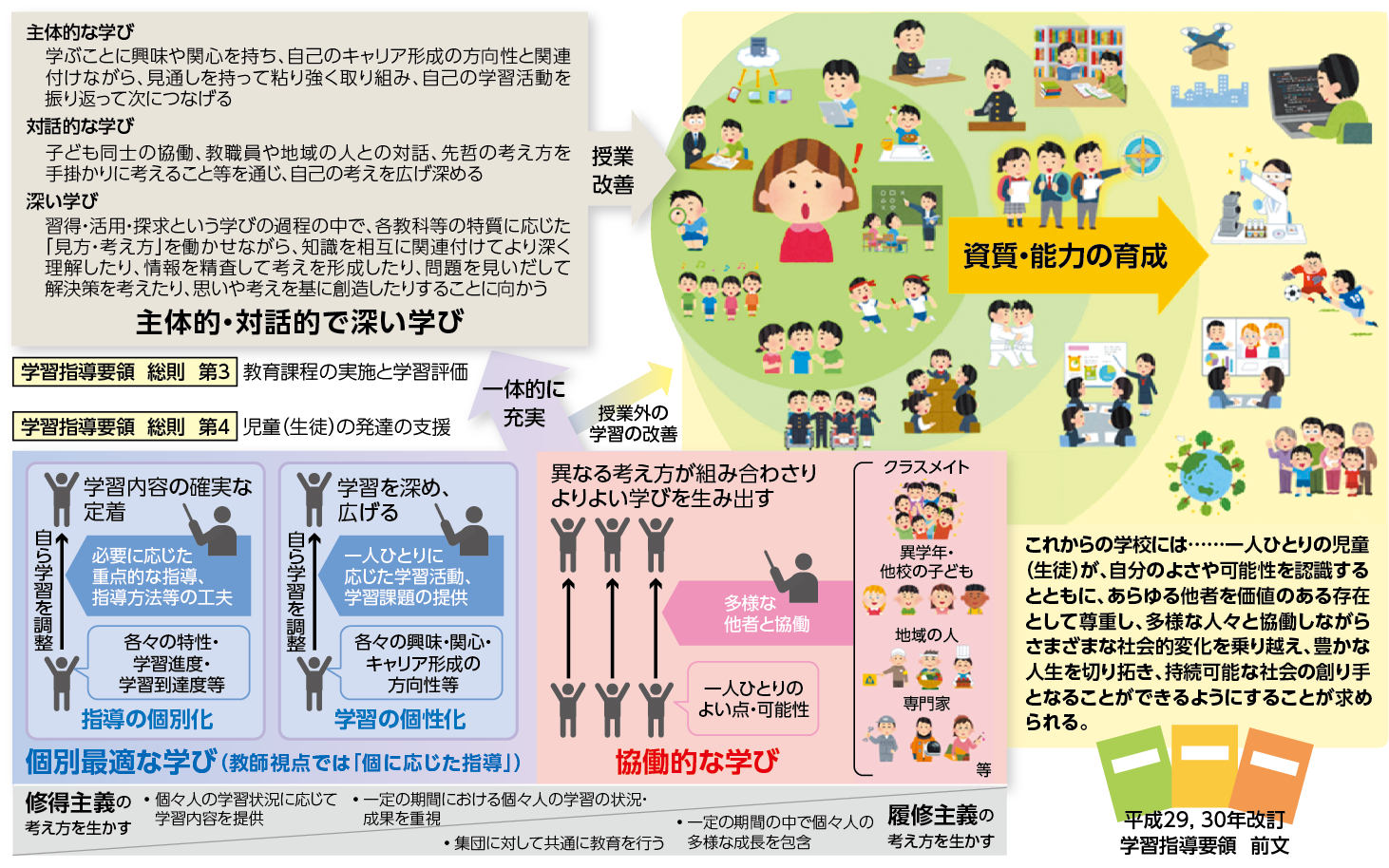 筋力トレーニング