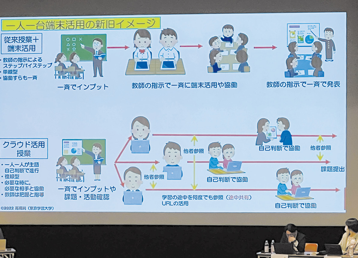 第48回 全日本教育工学研究協議会全国大会（愛知・春日井大会）<br>～GIGAスクール環境の日常的な活用で実現する令和の学び～<br>参加レポート