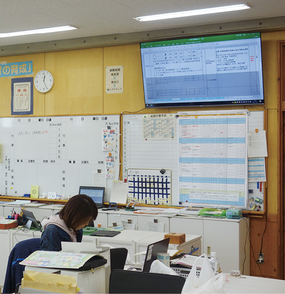 職員室には、校務情報共有用（左）と研修情報共有用（右）の2台の大型モニターが設置されている。