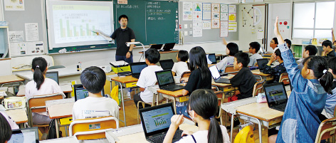 一斉指導の様子