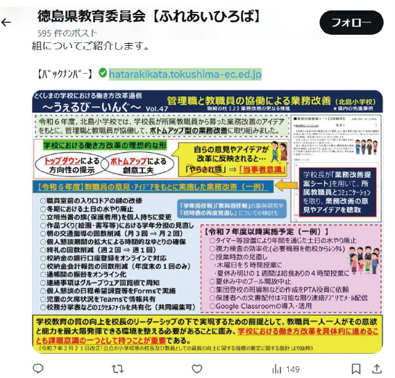 SNSで情報発信