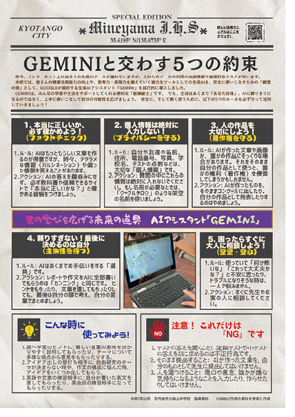 図1： 保健体育で子供たちが Google ドキュメントにまとめた探究の成果。