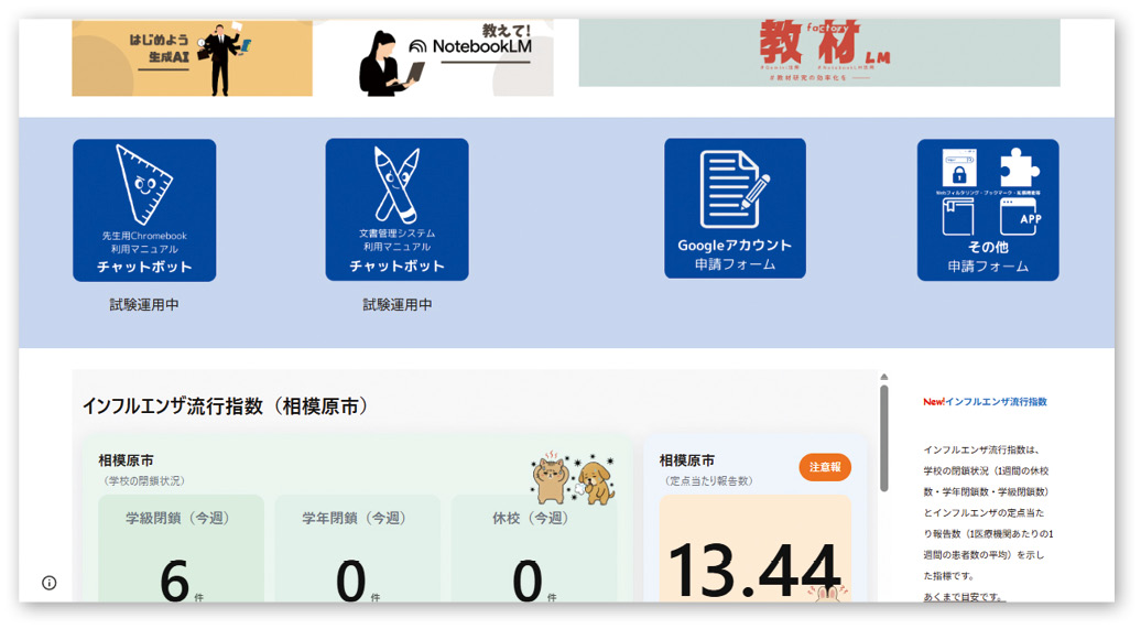 Chromebook利用マニュアルチャットボット