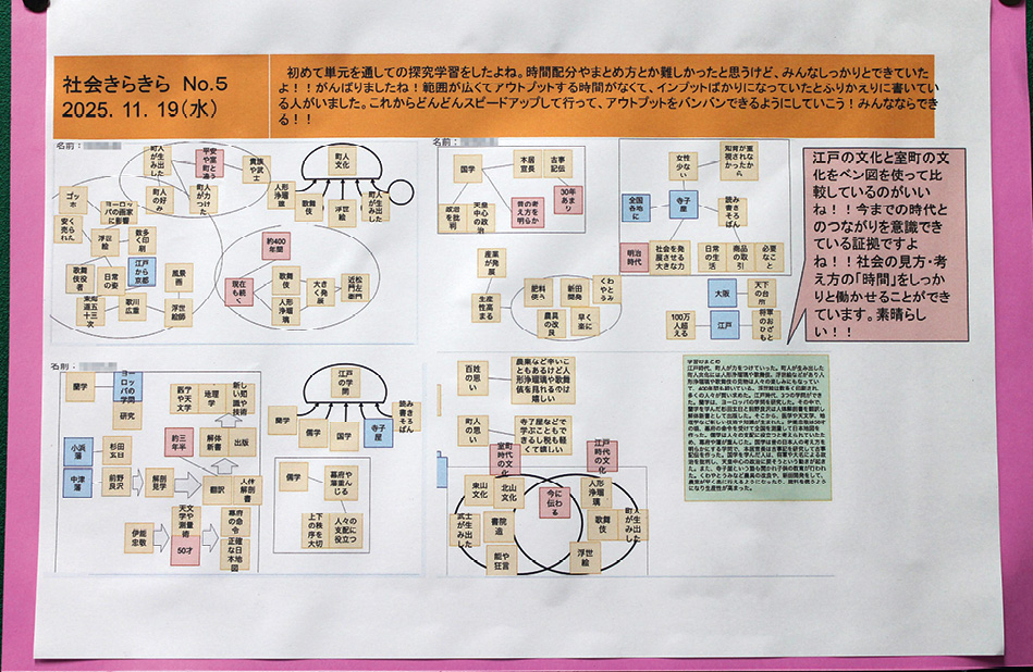図6： よくできたまとめは印刷して、先生のコメント付きで教室の壁に掲示。通称「きらきら」。学びの成果を可視化し、互いに学び合う文化を支えている。