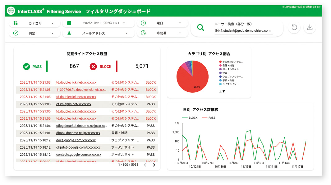 那須塩原市教育委員会が進める対話から始まるICT運用と教育DX