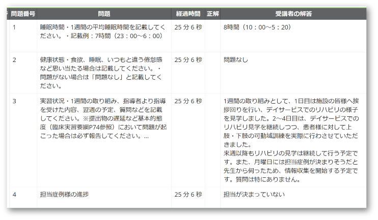 ⑤ 臨床実習の進捗モニタリング